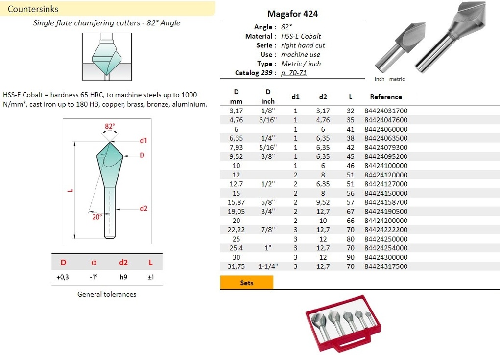 שקען קובלט 1T קוטר 12.7(1/2") מ"מ 82µ דגם 424 MAGAFOR