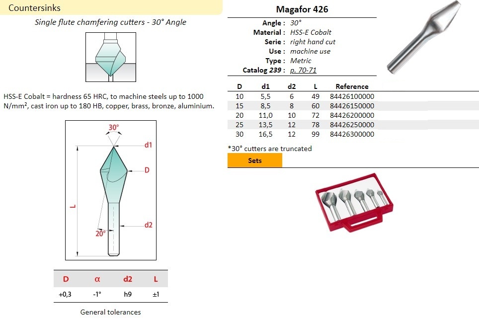 שקען קובלט 1T קוטר 20 מ"מ 30µ דגם 426 MAGAFOR