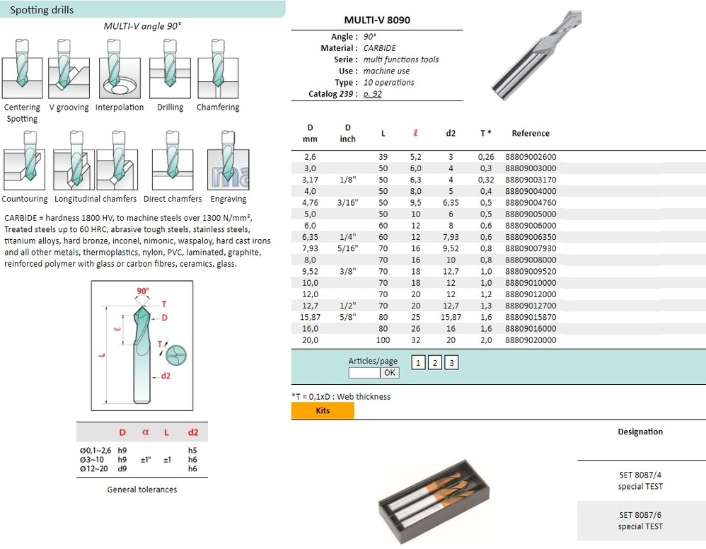 כרסום מתק"ש קוטר 12.0 מ"מ 90µ דגם MAGAFOR 8090 MULTI-V
