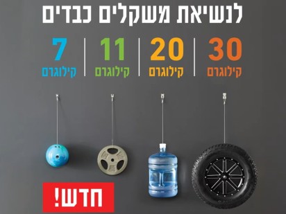 מתלי גבס CLAW מבית 3M: הפתרון החכם לתלייה חזקה בלי קידוח